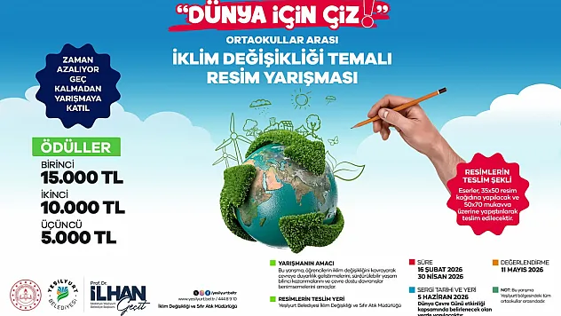 Malatya Yeşilyurt'ta Genç Ressamlar Yarışıyor!