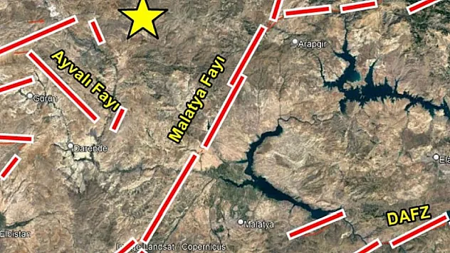 Milimetrik Takip Başlıyor: Malatya Fayı'ndaki Enerji Birikimi Mercek Altında!