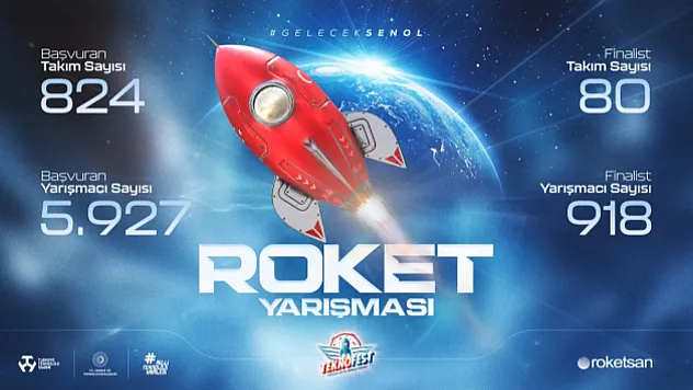 TEKNOFEST 2026 Roket Yarışması Başvuruları Başladı!
