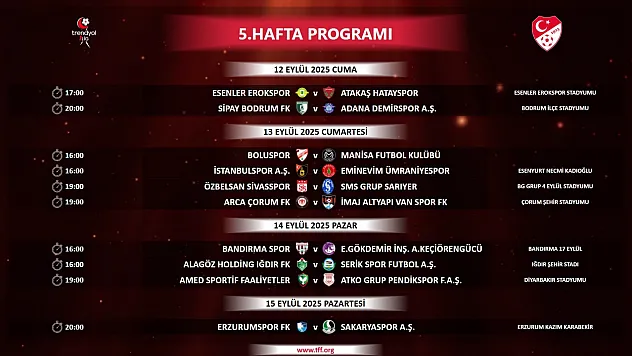 Trendyol 1. Lig'de 5 Haftalık Maç Takvimi Açıklandı