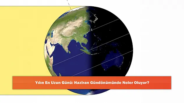 Yılın En Uzun Günü: Haziran Gündönümünde Neler Oluyor?