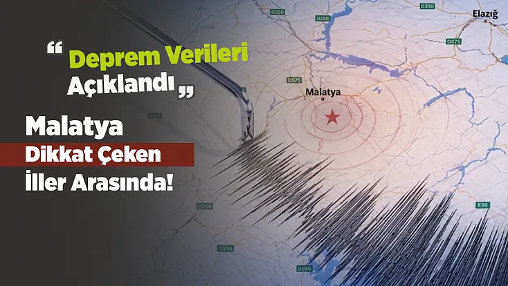 2026 Deprem Verileri Üç Ayrı Kategoride Birden Malatya’yı İşaret Etti!