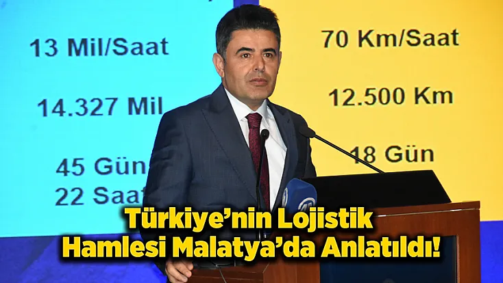Malatya'da Ulaştırma Zirvesi! 1200 KM'lik Proje