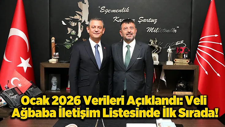 CHP Malatya Milletvekili Ağbaba Hem Dijitalde Hem Sahada Listeleri Zorladı!