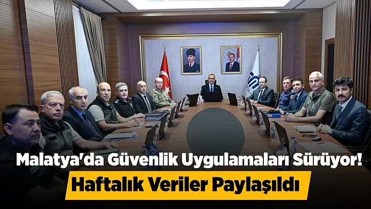 Malatya'da Asayiş Verileri Açıklandı! 60 Binden Fazla Kimlik Sorgulandı