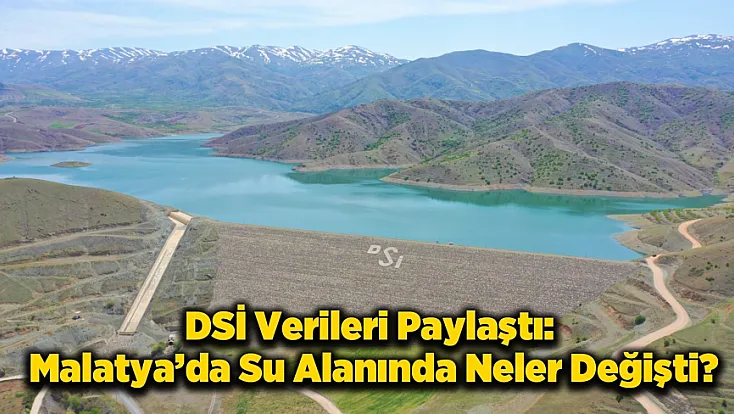 Malatya’da Su Yönetimi Verileri Açıklandı: Yatırımların Boyutu Ne?