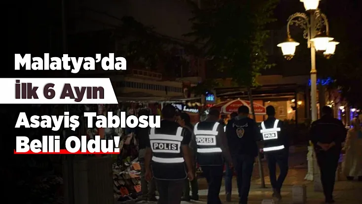 Malatya’da Suçla Mücadelede İlk 6 Ayın Bilançosu!