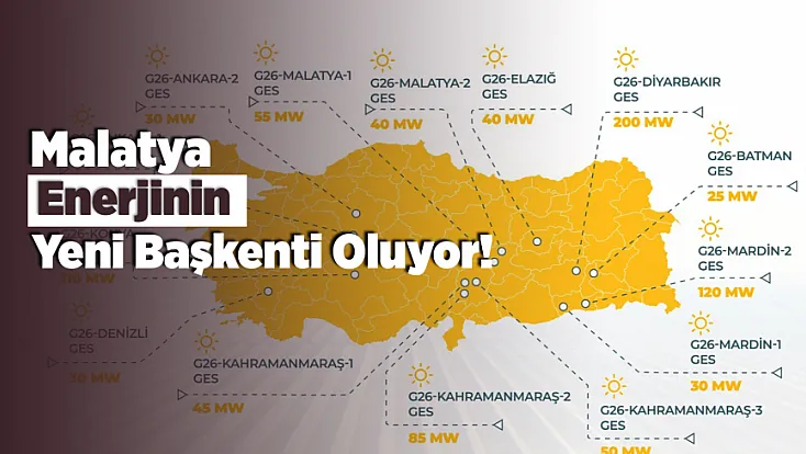 Malatya'da Yatırımcılar Harekete Geçti!