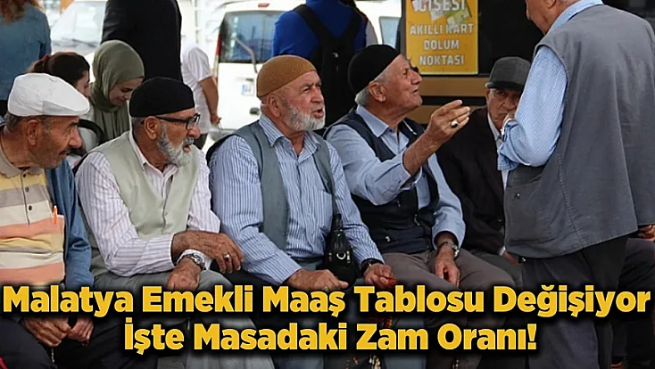 Malatyalı Emekliye Müjde! 4 Aylık Zam Oranı Resmen Netleşti