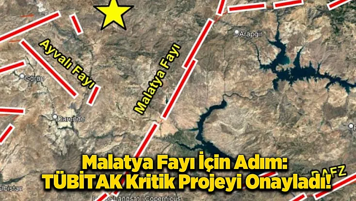 Milimetrik Takip Başlıyor: Malatya Fayı’ndaki Enerji Birikimi Mercek Altında!