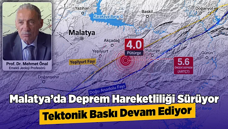 Yeşilyurt Fayı Yeniden Gündemde! Deprem Uzmanından Dikkat Çeken Sözler