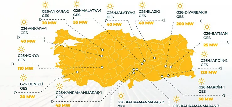 Malatya'da Yatırımcılar Harekete Geçti!
