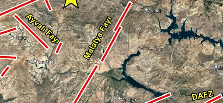 Milimetrik Takip Başlıyor: Malatya Fayı'ndaki Enerji Birikimi Mercek Altında!