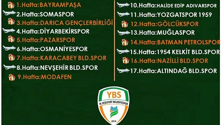 TFF 3.Lig'in fikstürü çekildi!