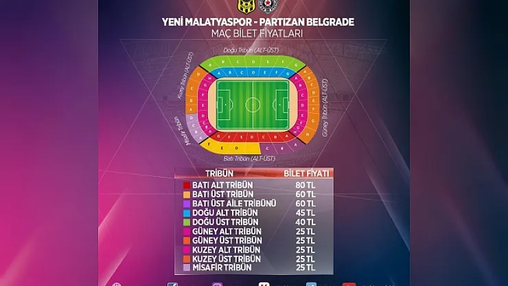 Partizan maçının biletleri  satışa çıkıyor!