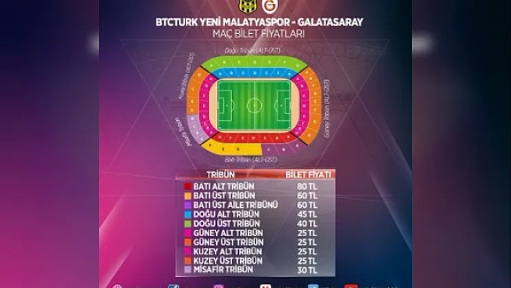BYMS - GS maçının biletleri satışa sunuluyor
