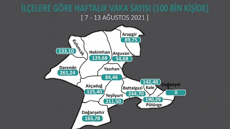 Delta varyantı daha çok gençleri etkiliyor