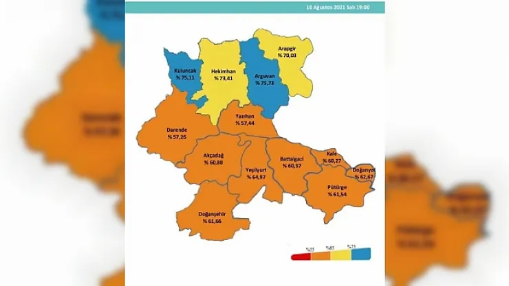 Malatya için hedef: &quotMavi" olmak