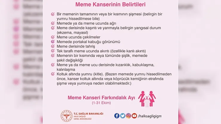 Meme kanserinde erken teşhis tedavi şansını arttırıyor