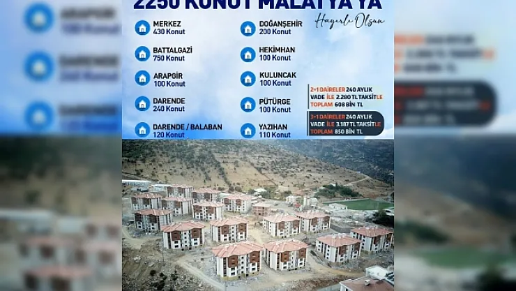 Malatya'ya 2 bin 250 konut yapılacak!