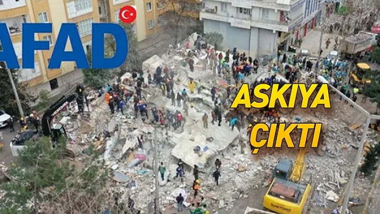 Hak Sahipliği Sonuçları Battalgazi'de Askıya Çıktı