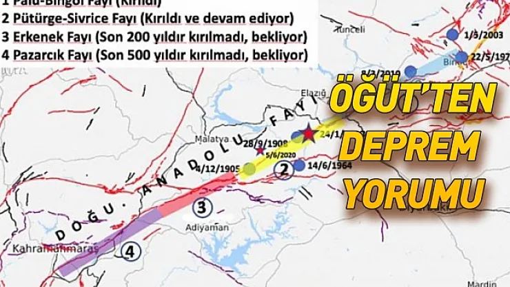 Öğüt: Endişelenmeyiniz!
