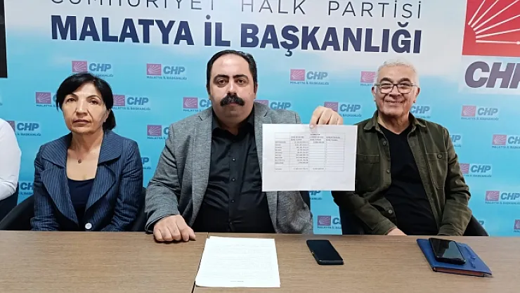 'Malatya Büyükşehir Belediyesi hesapları incelensin'