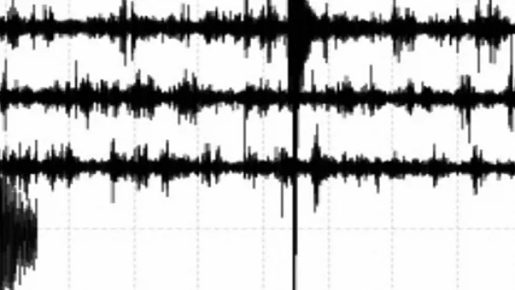 Bölgede peş peşe depremler...!