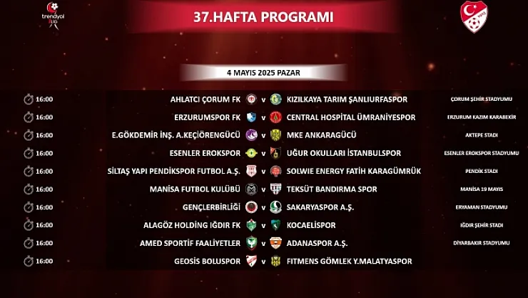 Yeni Malatyaspor Boluspor'a karşı