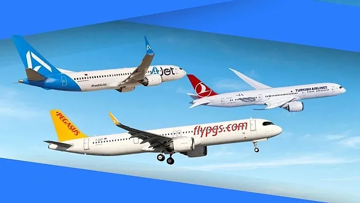 Airbus Alarm Verdi! A320neo ve A321neo Modellerinde Teknik Risk: THY ve Pegasus Acil İncelemede