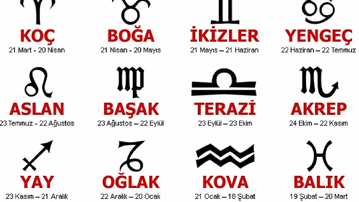 En Merhametli 5 Burç Açıklandı! Kalpleri Yumuşacık, Kimseye Kıyamıyorlar