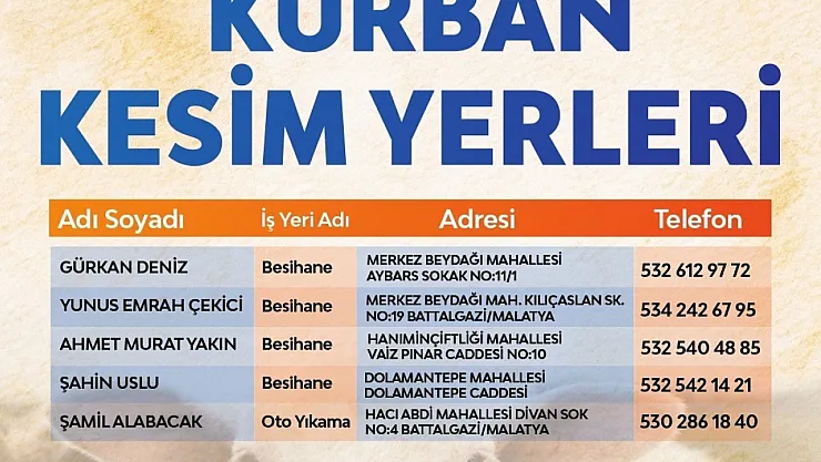 Kurban kesim alanları belirlendi, denetimler sıkılaştırıldı