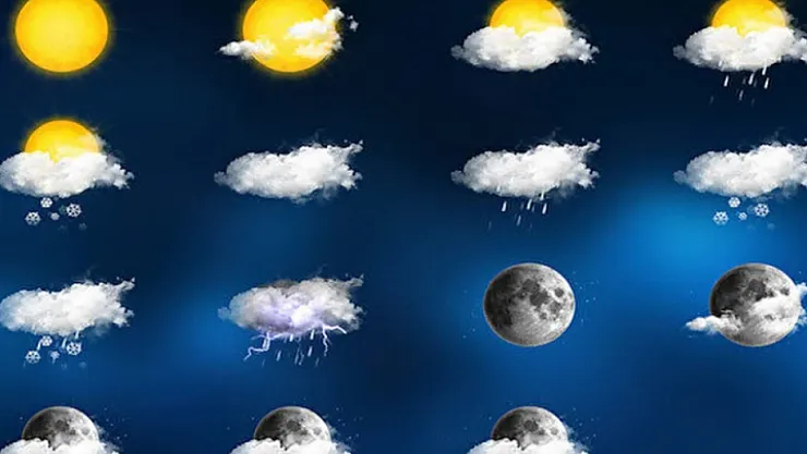 Malatya'da 1 Ekim'de Hava Nasıl olacak?