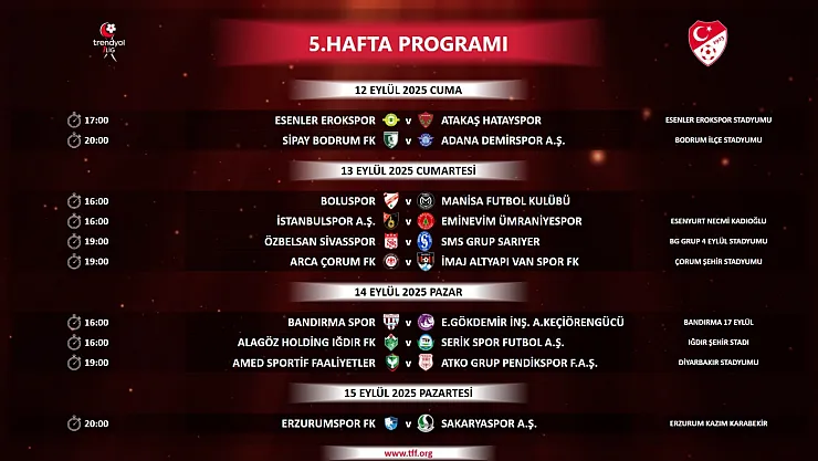 Trendyol 1. Lig'de 5 Haftalık Maç Takvimi Açıklandı