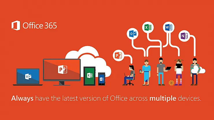 Word'de Büyük Değişiklik: Dosyalar Artık Otomatik Olarak Buluta Kaydedilecek