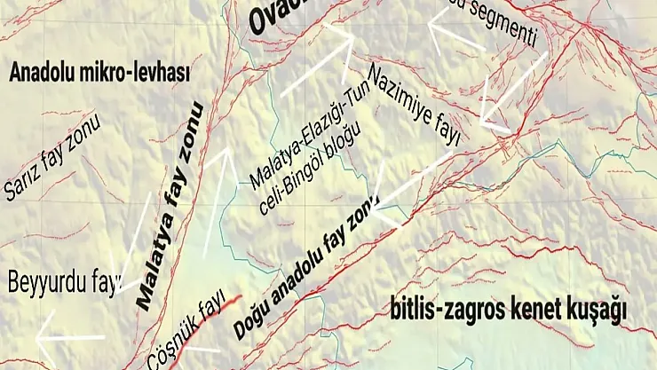Yedisu segmenti için kritik uyarı!