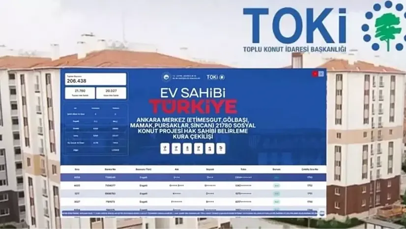 Ankara Konut Projelerinde Kura Süreci Tamamlandı