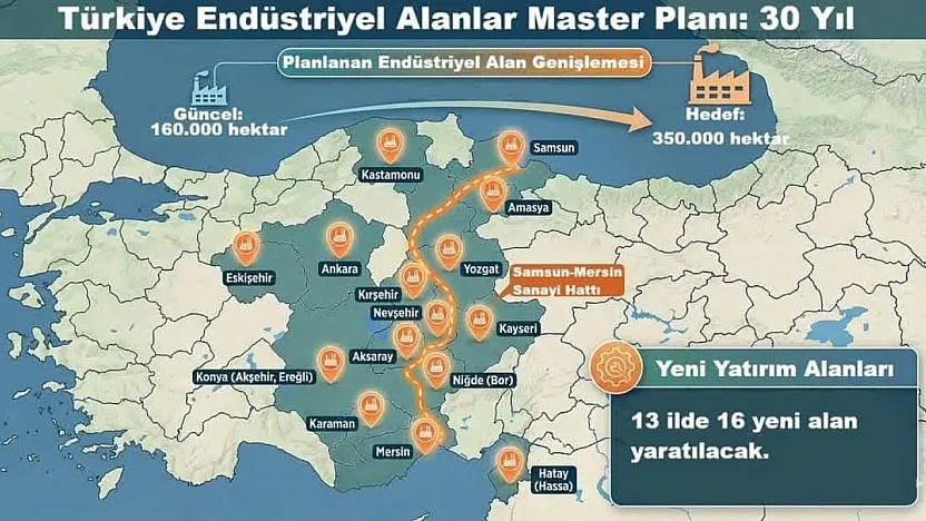 Bakanla Görüşen Elazığ Yol Aldı, Malatya Sustu, Kaybetti