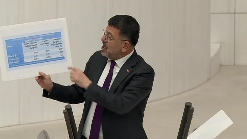 Gençlerin Favori Vekili Belli Oldu: Zirvede Malatya Milletvekili Veli Ağbaba Var