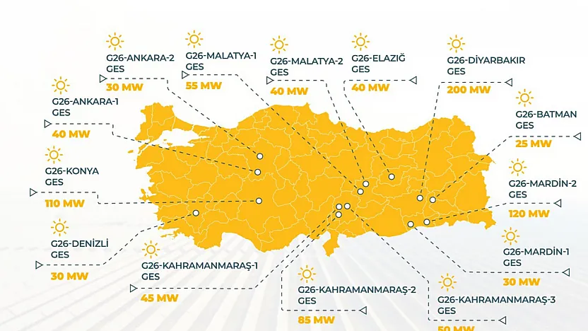 Malatya'da Yatırımcılar Harekete Geçti!