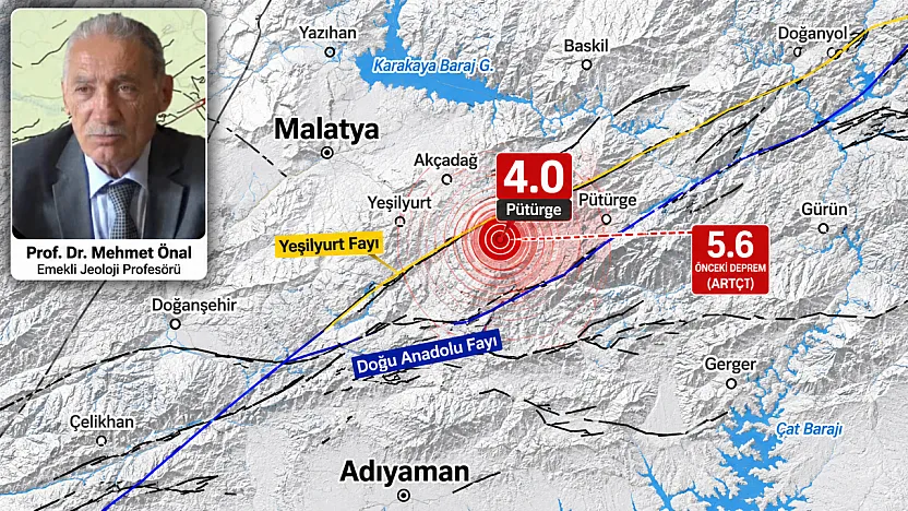 Yeşilyurt Fayı Yeniden Gündemde! Deprem Uzmanından Dikkat Çeken Sözler