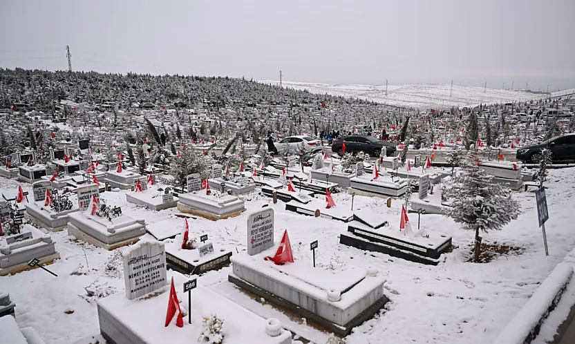 2025'te 4 Bin 733 Defin İşlemi Gerçekleştirildi!