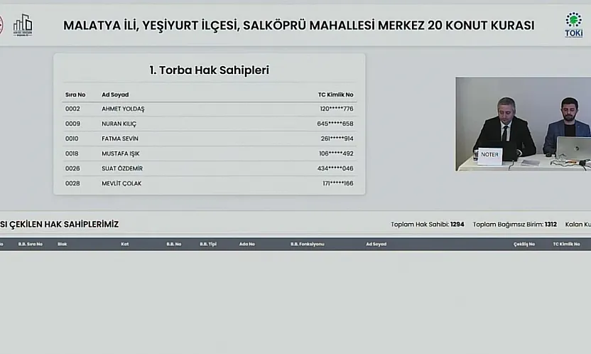 İşte Salköprü Mahallesi Rezerv Alanda Ev Çıkanların Tam Listesi!