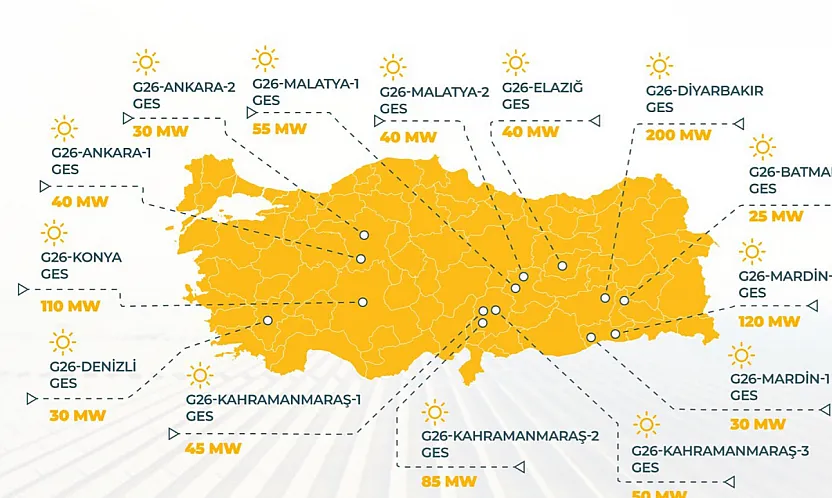 Malatya'da Yatırımcılar Harekete Geçti!