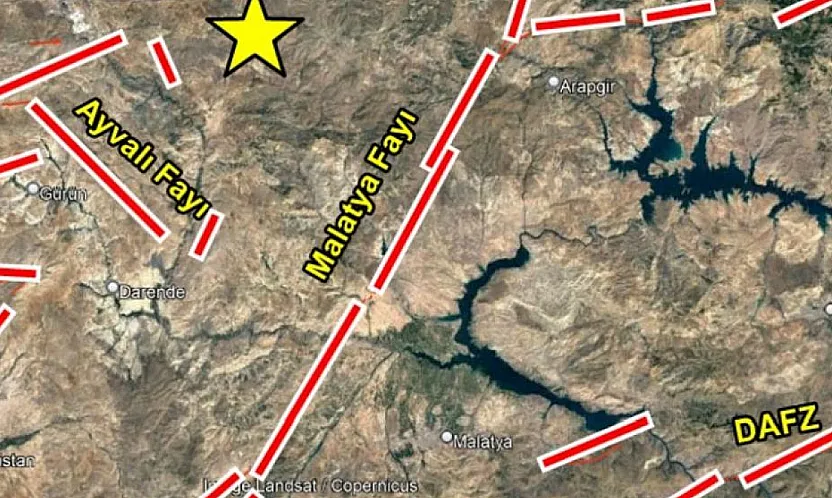 Milimetrik Takip Başlıyor: Malatya Fayı'ndaki Enerji Birikimi Mercek Altında!